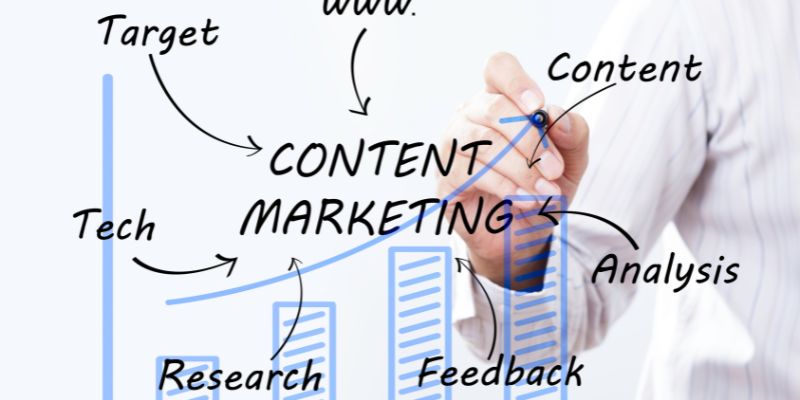 Nhân sự content marketing phải có chuyên môn hóa